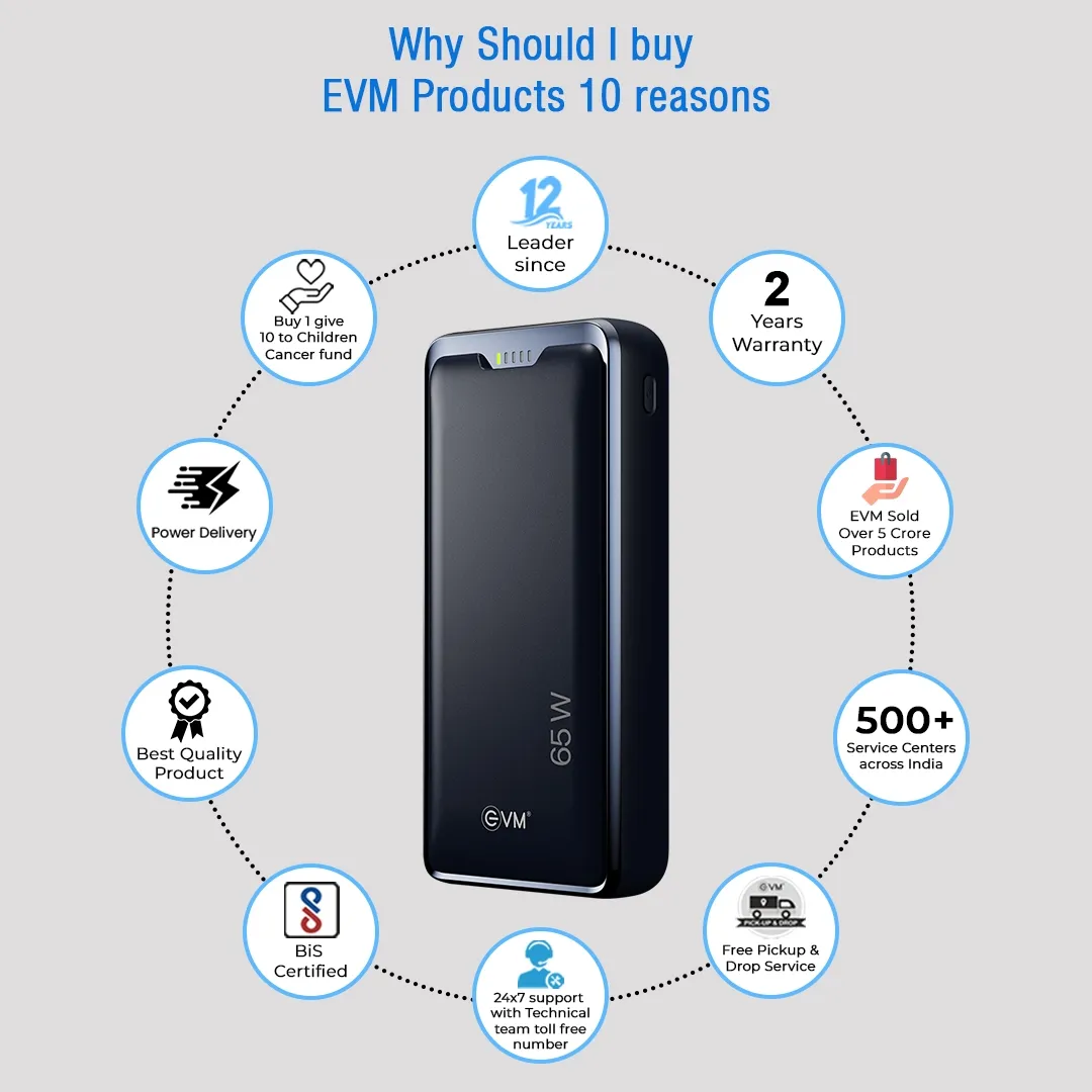 EVM Power Bank 30000 mAh For Laptop Enlap Pro 65W (P0402) view 7
